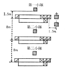 第4図 中隊縦隊