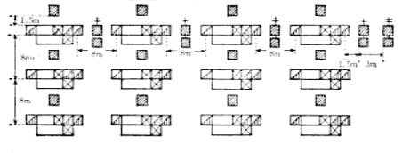 第8図 大隊横隊