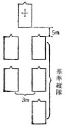 第17図