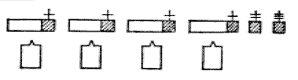 （1）機械器具のある場合