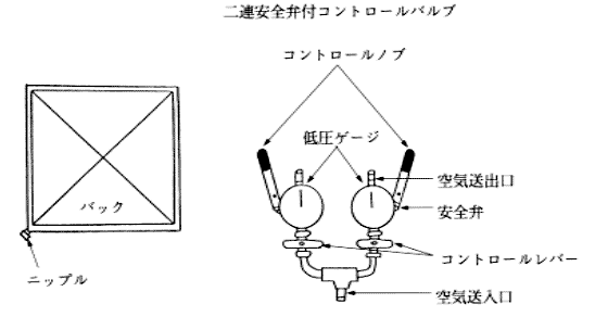 第11図