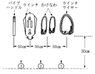 第14図