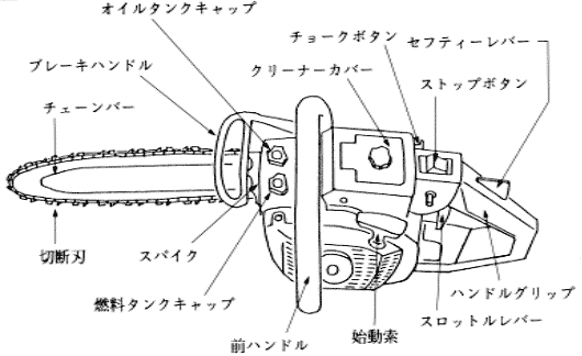 第19図