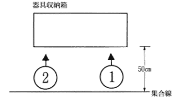 第24図