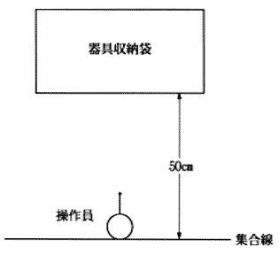 第24図の３