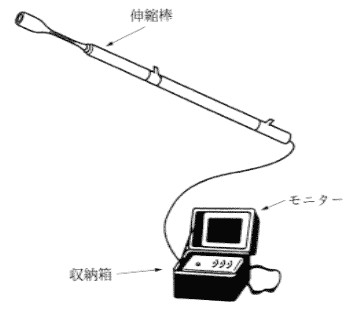 第28図の２