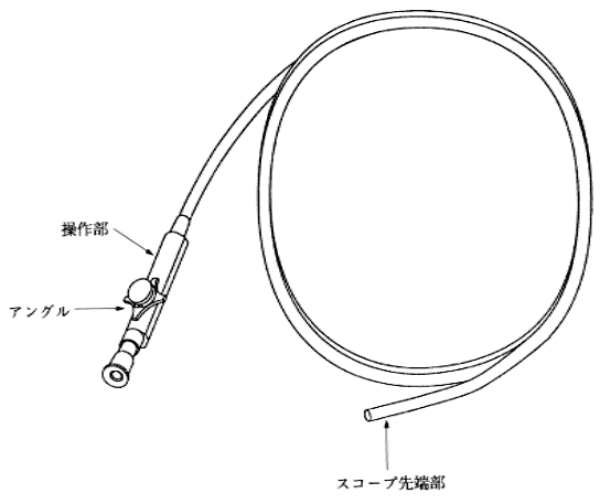 第28図の４