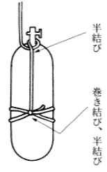 七　空気ボンベ