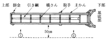 第29図