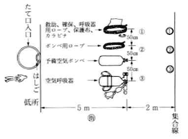 第37図