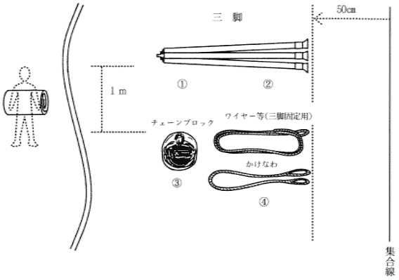 第39図の３