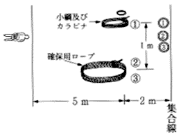 第42図