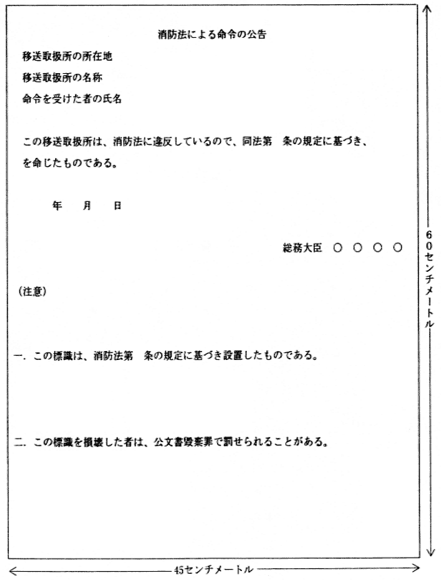 消防法による命令の公告