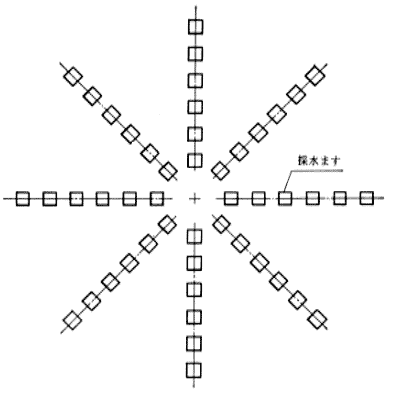 (その2)採水ますの配置図