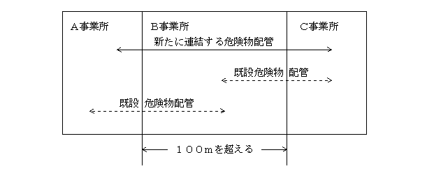 110615kisei_58_fig2.gif