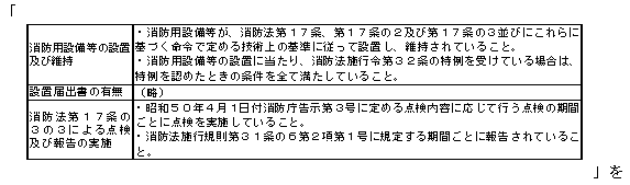 第17条の4第1項