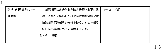 別添２点検要領第２、２中３改定後