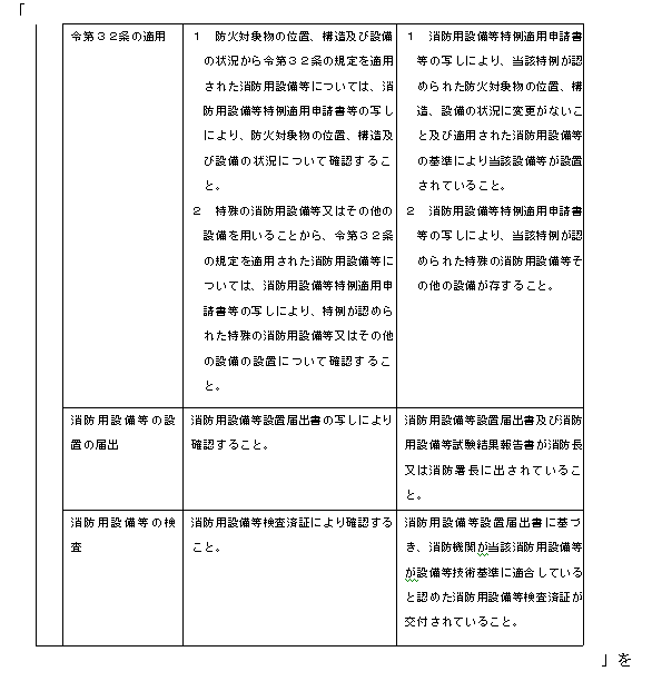 第５、２中