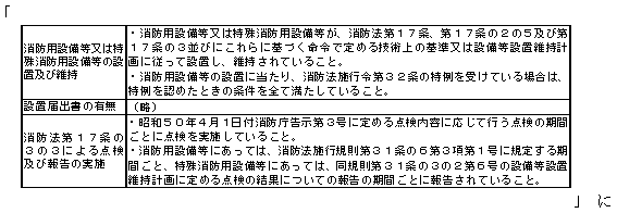 別記表示基準の表中改定後