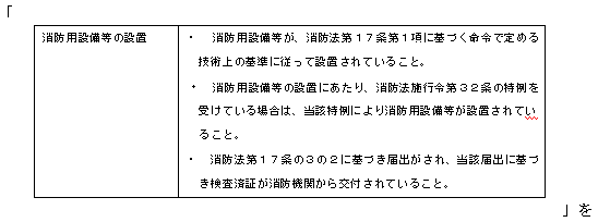 別記防火自主点検基準の表中