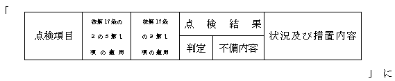 別添1別記様式第2（その４）中改定後