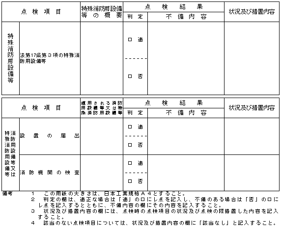 別添１別記様式第２（その５）の２