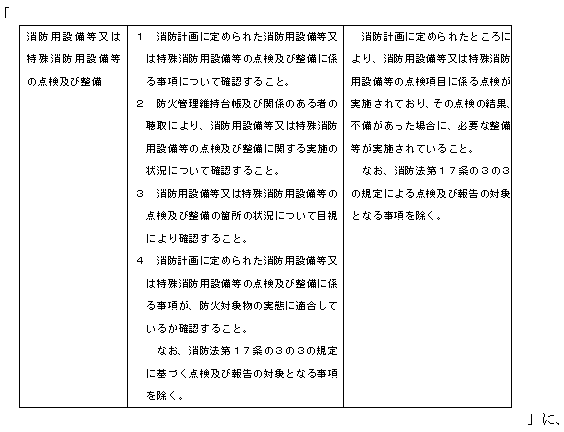 別添２点検要領第２、２中１改定後