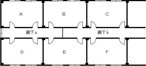 隣接する同時放射区域の考え方