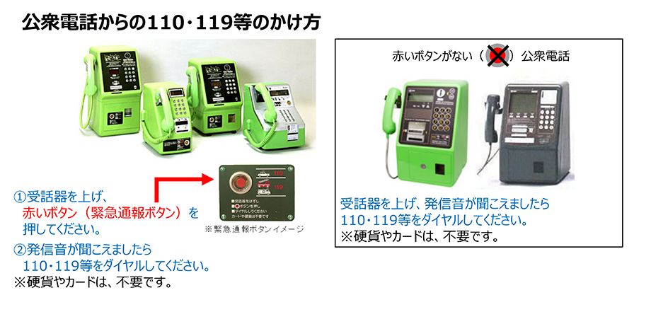 公衆電話からの119番通報のかけ方の画像