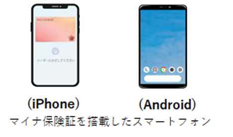 マイナ保険証を搭載したスマートフォン