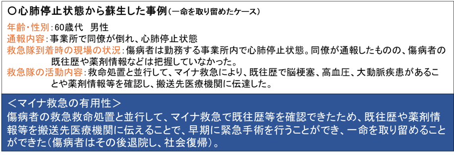 一命を取り留めたケース1