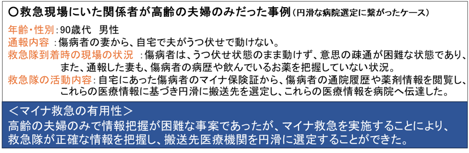 円滑な病院選定に繋がったケース1