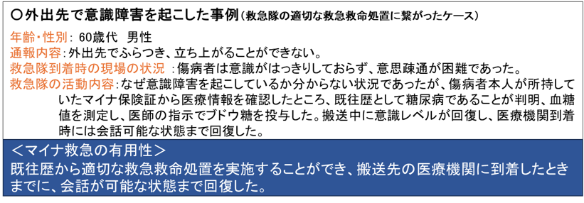 救急隊の適切な救急救命処置に繋がったケース