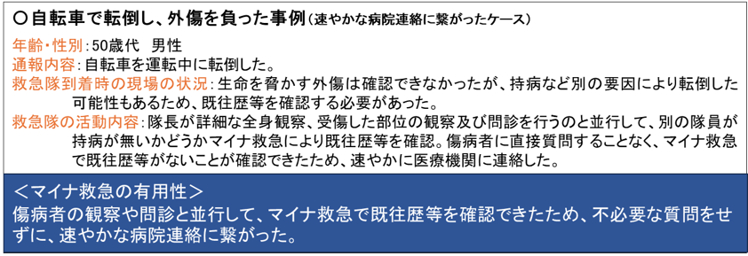 速やかな病院連絡に繋がったケース