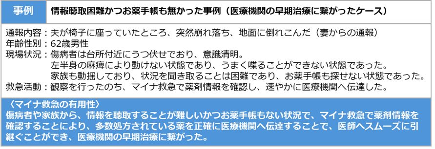 医療機関の早期治療に繋がったケース