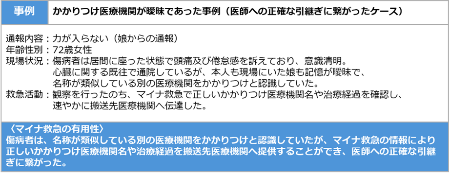 医師への正確な引継ぎに繋がったケース1