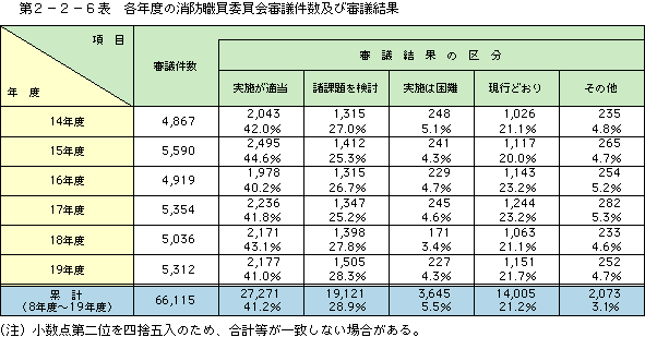 h201019.gif