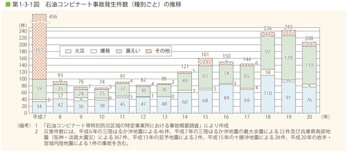 a1-3-1.gif