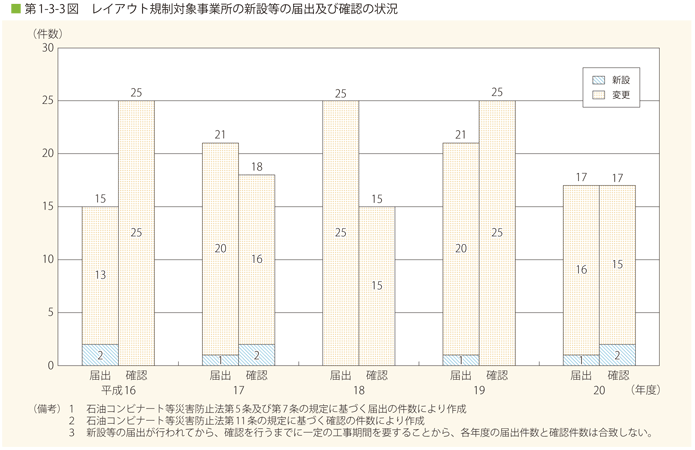 a1-3-3.gif