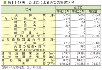 b1-1-13.gif