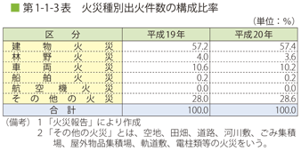 b1-1-3.gif