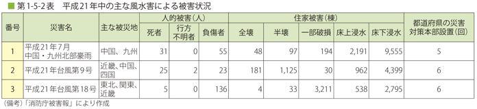 b1-5-2.gif