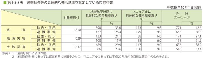 b1-5-3.gif