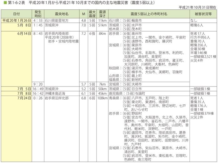 b1-6-2.gif