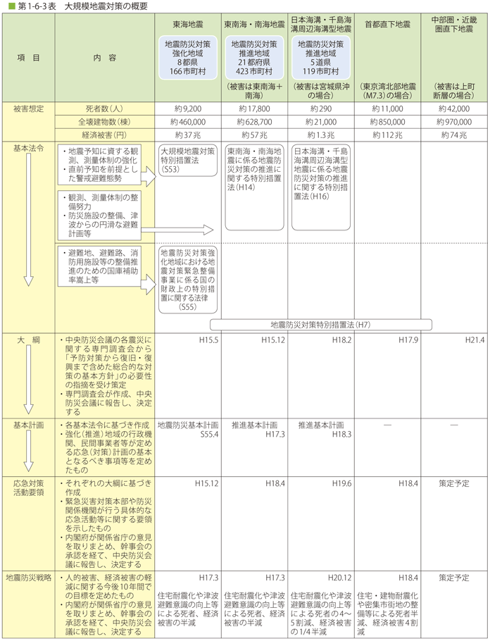 b1-6-3n.gif