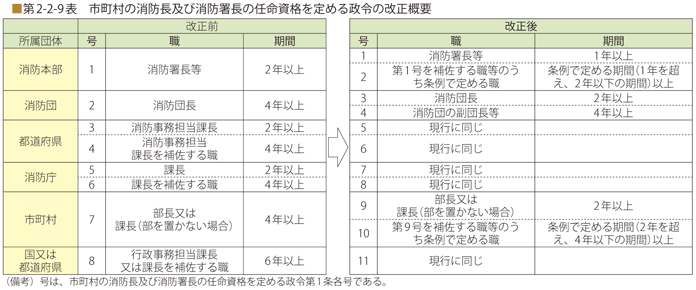 b2-2-9.gif