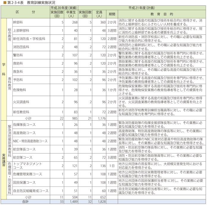 b2-3-4.gif