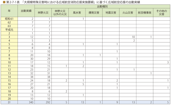 b2-7-1.gif