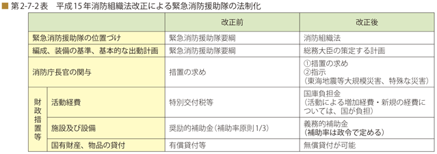 b2-7-2.gif