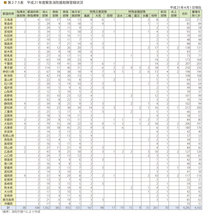 b2-7-3.gif